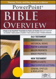 Bible Overview: PowerPoint CD-ROM