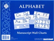 Alphabet Manuscript Wall Charts