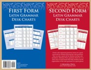 First and Second Form Latin Desk Charts