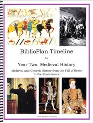 BiblioPlan Timeline for Year Two: Medieval History (2016  Edition)