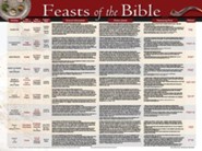 Feasts of the Bible Laminated Wall Chart