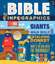 Bible Infographics for Kids: Giants, Ninja Skills, a Talking Donkey, and What's the Deal with the Tabernacle
