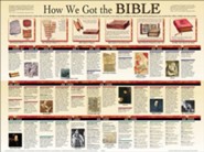 How We Got The Bible, Laminated Wall Chart