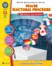 World Electoral Processes Gr. 5-8 - PDF Download [Download]