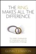 The Ring Makes All the Difference: Hidden Consequences  of Cohabitation and the Strong Benefits of Marriage