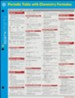 Periodic Table with Chemistry Formulas SparkCharts