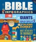 Bible Infographics for Kids: Giants, Ninja Skills, a Talking Donkey, and What's the Deal with the Tabernacle