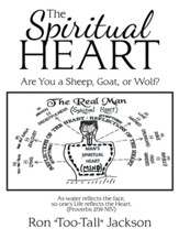 The Spiritual Heart: Are You a Sheep, Goat, or Wolf?