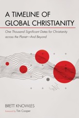 A Timeline of Global Christianity