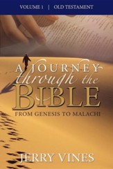 A Journey Through the Bible: From Genesis to Malachi