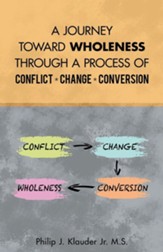 A Journey Toward Wholeness Through a Process of Conflict * Change * Conversion