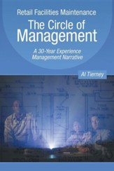 Retail Facilities Maintenance: The Circle of Management: A 30-Year Experience Management Narrative