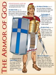 The Armor Of God Laminated Wall Chart