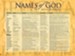 Names of God Laminated Wall Chart