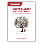 How to Diagram Any Sentence