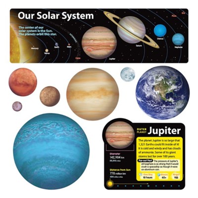 BB Set Solar System  - 