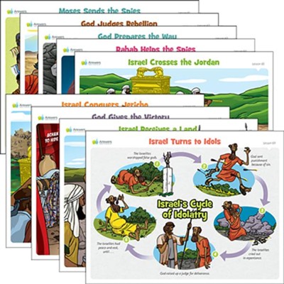 Answers Bible Curriculum Grades 2-5 Unit 7 Lesson Theme Posters (2nd Edition)  - 