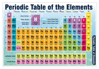 Periodic Table of Elements (13 X 19) - Christianbook.com