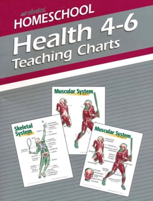 Abeka Homeschool Health Teaching Charts--Grades 4 to 6   - 