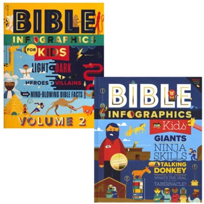 Bible Infographics vol 1&2   - 