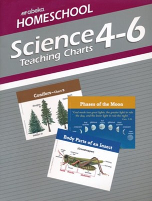 Abeka Homeschool Science Teaching Charts--Grades 4 to 6   - 