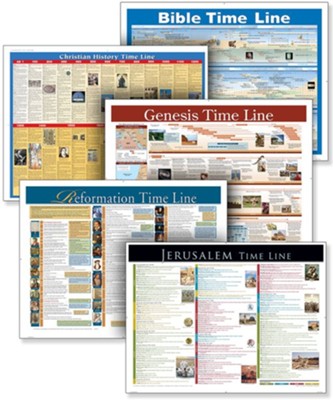 Time Lines Wall Chart Pack   - 