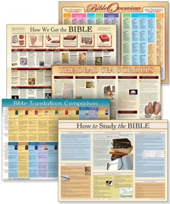 Bible Resources Wall Chart Pack   - 
