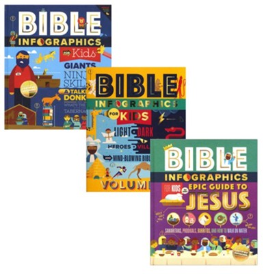 Bible Infographics for Kids, 3 Volumes  - 