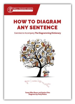 How to Diagram Any Sentence: Exercises to Accompany The Diagramming ...