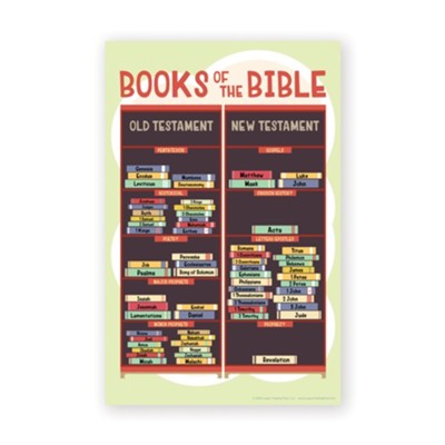 Books of the Bible Laminated Poster, 11x17 - Christianbook.com