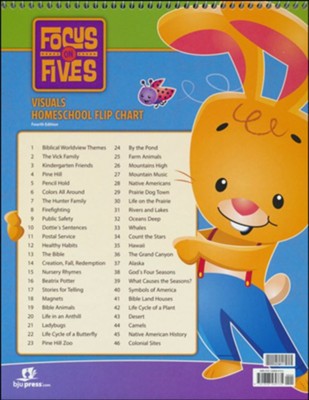 BJU Press K5 Focus on Fives HS Visual Chart (4th Edition)  - 