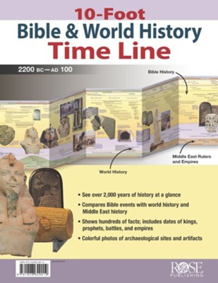 10-Foot Bible & World History Timeline   - 