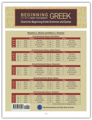 Charts for Beginning Greek Grammar and Syntax: A Quick  Reference Guide to Beginning with New Testament Greek  -     By: Robert Plummer & Benjamin Merkle
