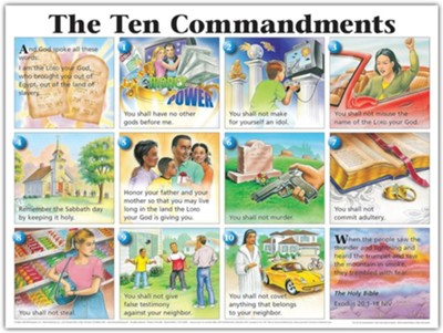 NIV Ten Commandments Laminated Wall Chart   - 