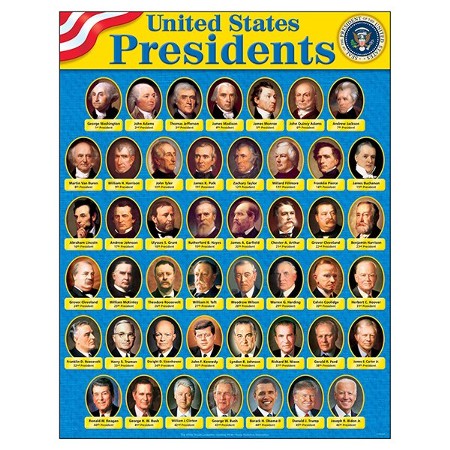 a list of us vice presidents