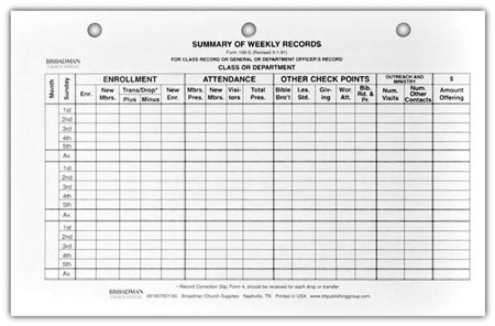 Summary of Weekly Records, Form 106-S - Sunday School Record Sheet ...