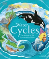 Water Cycles: The source of life  from start to finish