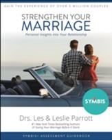 Strengthen Your Marriage: Personal Insights into Your Relationship - eBook