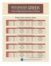 Charts for Beginning Greek Grammar and Syntax: A Quick Reference Guide to Beginning with New Testament Greek - eBook