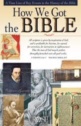 How We Got the Bible - eBook
