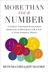More Than Your Number: A Christ-Centered Enneagram Approach to Becoming AWARE of Your Internal World - eBook