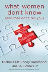 What Women Don't Know (and Men Don't Tell You): The Unspoken Rules of Finding Lasting Love - eBook