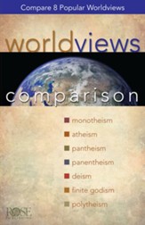 Worldviews Comparison - eBook