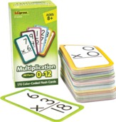 Multiplication Flash Cards: All Facts 0 to 12