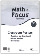 Math in Focus Posters Course 1 (Grade 6)