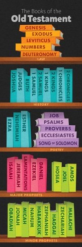 The Great Jungle Journey: Books of the Bible Bookmarks (pkg. of 10)