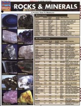 Rocks & Minerals Quick Study Chart