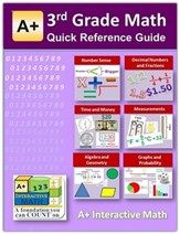 A+ Math 3rd Grade Math - Quick Reference Guide - PDF Download [Download]