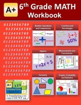 A+ Math 6th Grade Workbook (eBook) -  129 Worksheets, 18 Chapter Tests & Answer Keys - PDF Download [Download]
