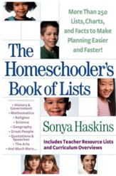 Homeschooler's Book of Lists, The: More than 250 Lists, Charts, and Facts to Make Planning Easier and Faster - eBook